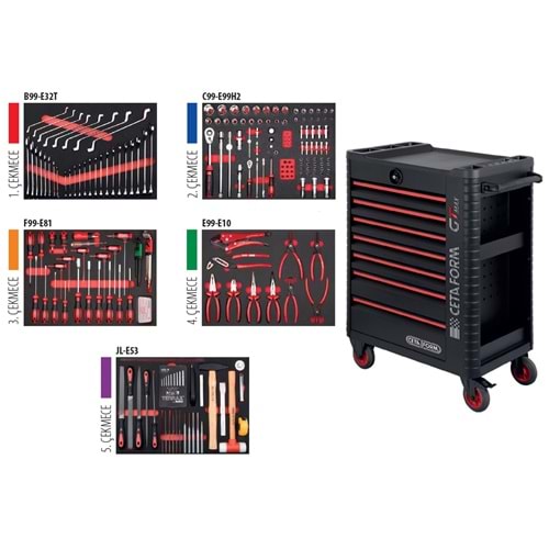 CETAFORM 275 PARÇA GTMAX MAXİ TAKIM ARABASI A50TK-275A01MT