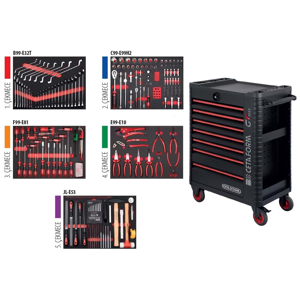 CETAFORM 275 PARÇA GTMAX MAXİ TAKIM ARABASI A50TK-275A01MT